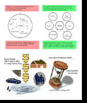  Asset Pie Chart Flyer 